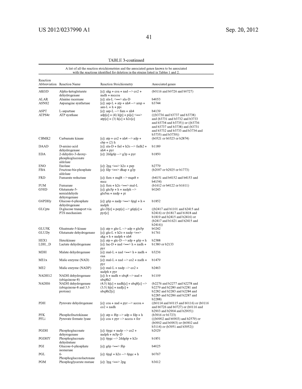 MICROORGANISMS AND METHODS FOR THE BIOSYNTHESIS OF FUMARATE, MALATE, AND     ACRYLATE - diagram, schematic, and image 63