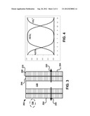 Photobioreactors Comprising Membrane Carbonation Modules and Uses Thereof diagram and image