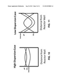 Photobioreactors Comprising Membrane Carbonation Modules and Uses Thereof diagram and image