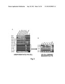 Novel Method for Producing Differentiated Cells diagram and image