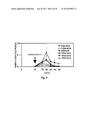 Novel Method for Producing Differentiated Cells diagram and image