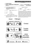 Anti-Microbial Biotherapeutic Agents: Alternatives to Conventional     Pharmaceutical Antibiotics diagram and image