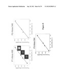 MULTICOLOR MICROWAVE-ACCELERATED METAL-ENHANCED FLUORESCENCE (M-MAMEF) diagram and image