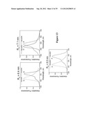 MULTICOLOR MICROWAVE-ACCELERATED METAL-ENHANCED FLUORESCENCE (M-MAMEF) diagram and image