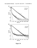 MULTICOLOR MICROWAVE-ACCELERATED METAL-ENHANCED FLUORESCENCE (M-MAMEF) diagram and image