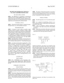 METHOD FOR IMMOBILIZING PROTEIN A ON A SELF-ASSEMBLED MONOLAYER diagram and image