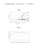 METHOD OF PRODUCING A CRYSTALLINE SILICON SOLAR CELL diagram and image