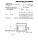 HEAT TREATMENT METHOD AND HEAT TREATMENT APPARATUS FOR HEATING SUBSTRATE     BY IRRADIATING SUBSTRATE WITH FLASH OF LIGHT diagram and image