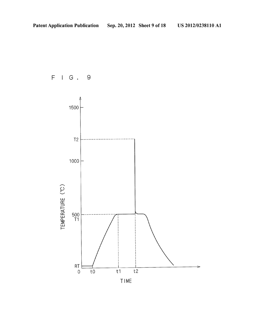 HEAT TREATMENT METHOD AND HEAT TREATMENT APPARATUS FOR HEATING SUBSTRATE     BY IRRADIATING SUBSTRATE WITH FLASH OF LIGHT - diagram, schematic, and image 10