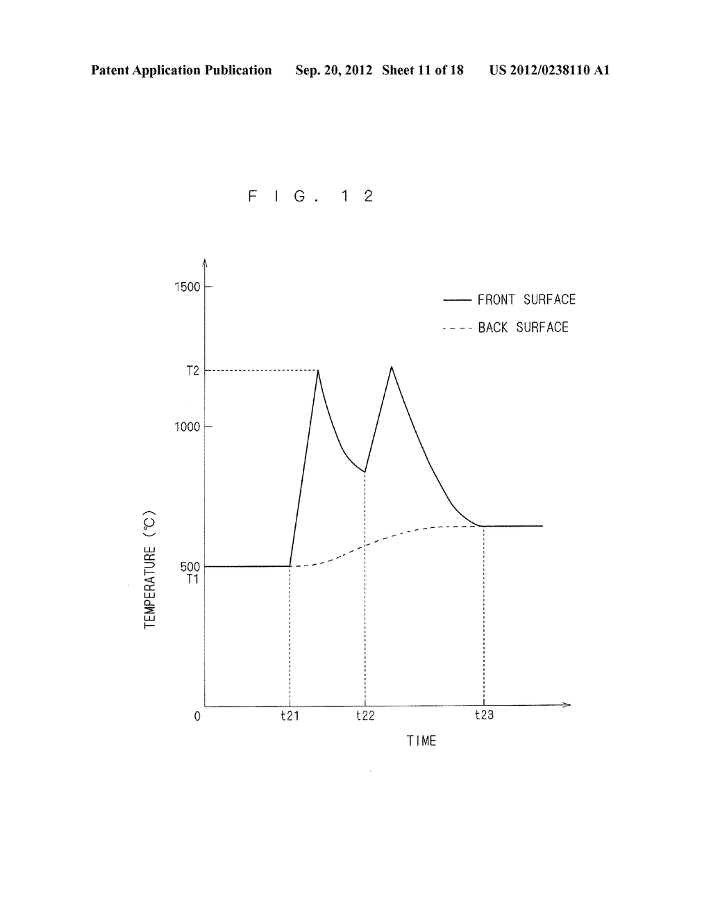 HEAT TREATMENT METHOD AND HEAT TREATMENT APPARATUS FOR HEATING SUBSTRATE     BY IRRADIATING SUBSTRATE WITH FLASH OF LIGHT - diagram, schematic, and image 12