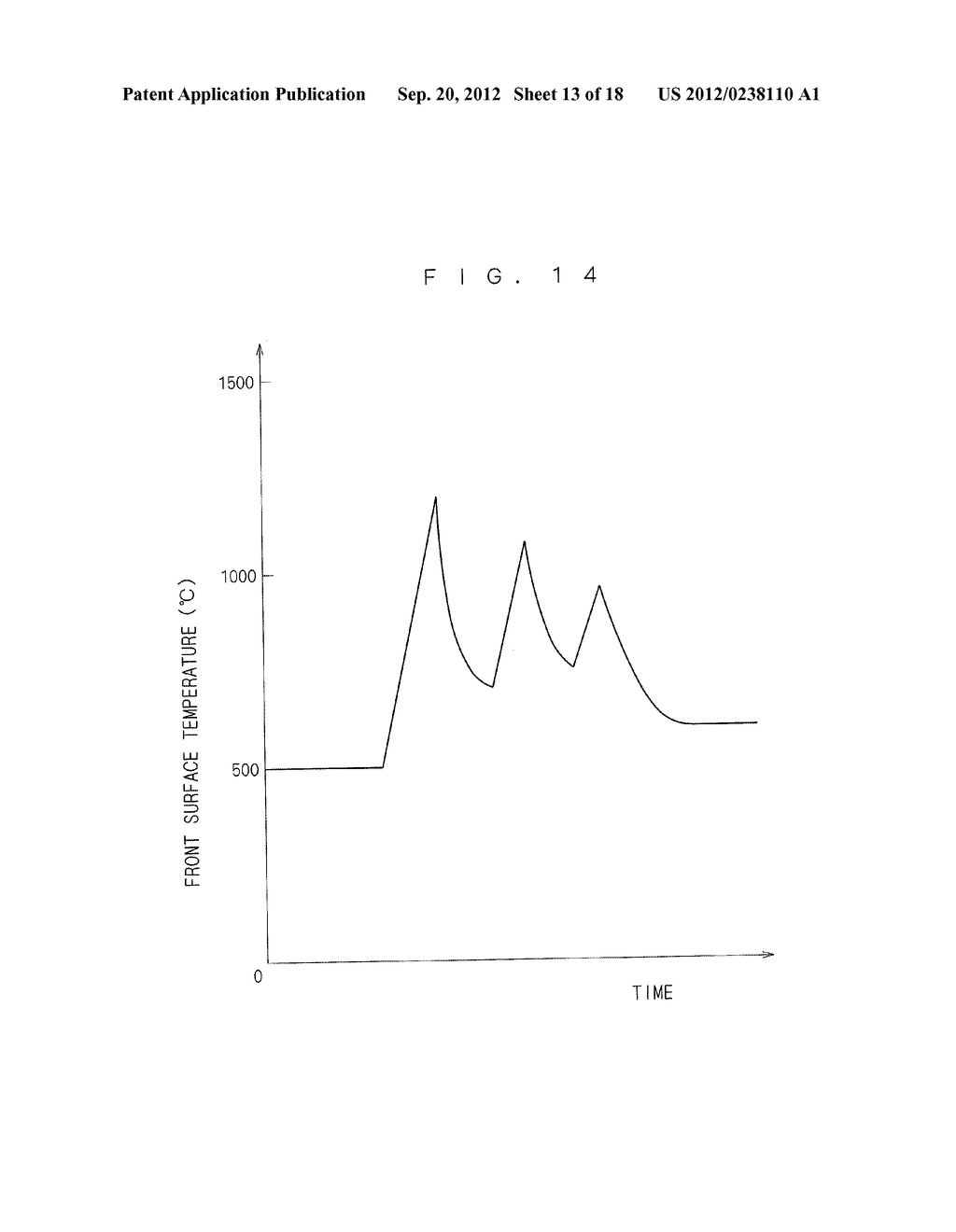 HEAT TREATMENT METHOD AND HEAT TREATMENT APPARATUS FOR HEATING SUBSTRATE     BY IRRADIATING SUBSTRATE WITH FLASH OF LIGHT - diagram, schematic, and image 14