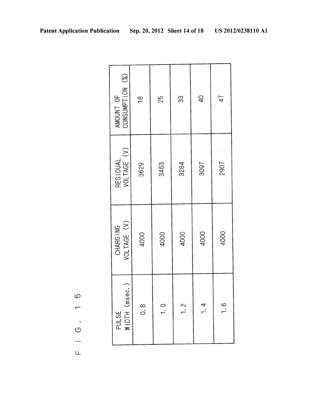 HEAT TREATMENT METHOD AND HEAT TREATMENT APPARATUS FOR HEATING SUBSTRATE     BY IRRADIATING SUBSTRATE WITH FLASH OF LIGHT - diagram, schematic, and image 15