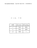 HEAT TREATMENT METHOD AND HEAT TREATMENT APPARATUS FOR HEATING SUBSTRATE     BY IRRADIATING SUBSTRATE WITH FLASH OF LIGHT diagram and image