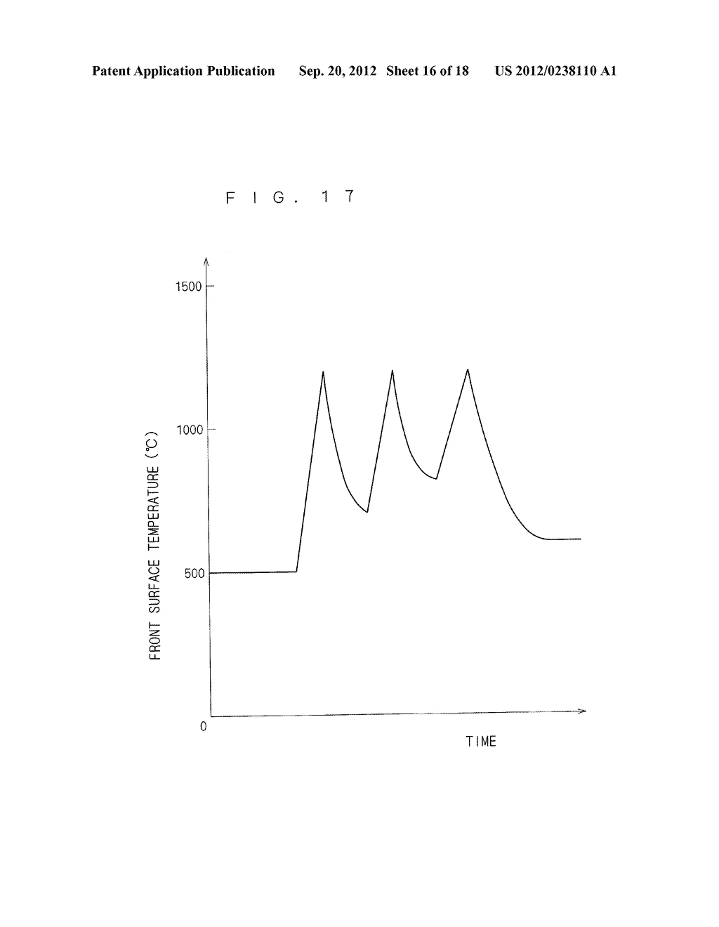 HEAT TREATMENT METHOD AND HEAT TREATMENT APPARATUS FOR HEATING SUBSTRATE     BY IRRADIATING SUBSTRATE WITH FLASH OF LIGHT - diagram, schematic, and image 17