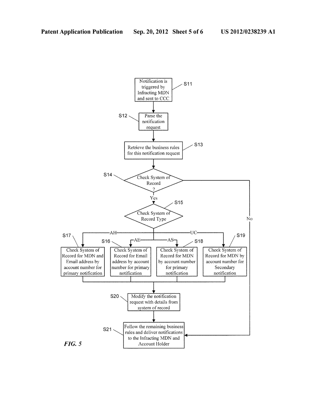 ACCOUNT HOLDER NOTIFICATION FOR AN INFRACTING MOBILE STATION OR MOBILE     DIRECTORY NUMBER (MDN) - diagram, schematic, and image 06