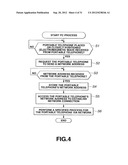 INFORMATION PROCESSING APPARATUS AND INFORMATION PROCESSING METHOD HAVING     COMMUNICATION FUNCTION diagram and image