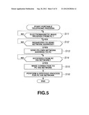 INFORMATION PROCESSING APPARATUS AND INFORMATION PROCESSING METHOD HAVING     COMMUNICATION FUNCTION diagram and image