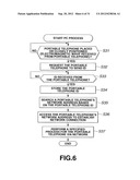 INFORMATION PROCESSING APPARATUS AND INFORMATION PROCESSING METHOD HAVING     COMMUNICATION FUNCTION diagram and image