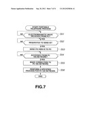 INFORMATION PROCESSING APPARATUS AND INFORMATION PROCESSING METHOD HAVING     COMMUNICATION FUNCTION diagram and image