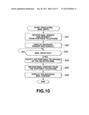 INFORMATION PROCESSING APPARATUS AND INFORMATION PROCESSING METHOD HAVING     COMMUNICATION FUNCTION diagram and image