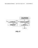 INFORMATION PROCESSING APPARATUS AND INFORMATION PROCESSING METHOD HAVING     COMMUNICATION FUNCTION diagram and image