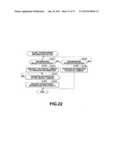 INFORMATION PROCESSING APPARATUS AND INFORMATION PROCESSING METHOD HAVING     COMMUNICATION FUNCTION diagram and image