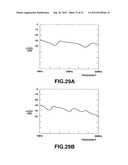 INFORMATION PROCESSING APPARATUS AND INFORMATION PROCESSING METHOD HAVING     COMMUNICATION FUNCTION diagram and image