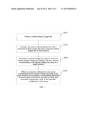 PARAMETER CONFIGURATION METHOD AND CONFIGURATION DEVICE FOR MOBILE     TERMINAL diagram and image