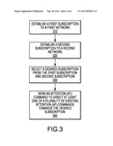 APPARATUS AND METHOD FOR CONTROLLING ACCESS TO DUAL STACK ARCHITECTURE     USING ATTENTION (AT) COMMANDS diagram and image