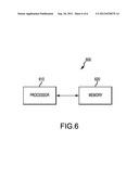 APPARATUS AND METHOD FOR CONTROLLING ACCESS TO DUAL STACK ARCHITECTURE     USING ATTENTION (AT) COMMANDS diagram and image