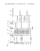 PBX MOBILITY SYSTEM WITH MULTIPLE CALL LEGS diagram and image