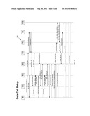 COMBINED BASE TRANSCEIVER STATION AND BASE STATION CONTROLLER DATA CALL diagram and image