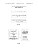 METHOD AND SYSTEM FOR COORDINATED SCHEDULING BASED ON CELL PRIORITY diagram and image