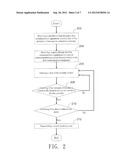 Method Of Providing Location-Based Service In A Communication System diagram and image