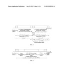 METHOD AND DEVICE FOR RESOURCE CONFIGURATION diagram and image