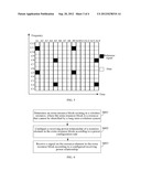 METHOD AND DEVICE FOR RESOURCE CONFIGURATION diagram and image