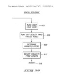 ELECTRONIC GAMING SYSTEM WITH REAL PLAYING CARDS AND MULTIPLE PLAYER     DISPLAYS FOR VIRTUAL CARD AND BETTING IMAGES diagram and image