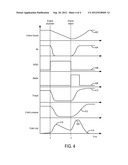 METHODS AND SYSTEMS FOR ASSISTED DIRECT START CONTROL diagram and image