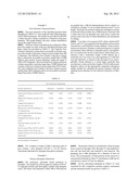 Size-selective hemocompatible polymer system diagram and image