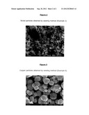 MANUFACTURE OF BASE METAL NANOPARTICLES USING A SEED PARTICLE METHOD diagram and image