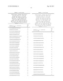 METHODS FOR DIAGNOSING IRRITABLE BOWEL SYNDROME diagram and image