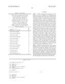 METHODS FOR DIAGNOSING IRRITABLE BOWEL SYNDROME diagram and image