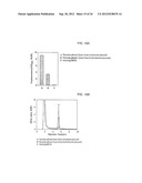 METHOD FOR SCREENING AND QUANTIFYING VARIOUS ENZYME ACTIVITIES USING A     GENETIC ENZYME SCREENING SYSTEM diagram and image