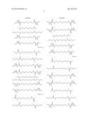 LUBRICATING OIL COMPOSITION diagram and image