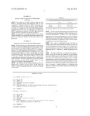 Modulation Of Osteoclast Differentiation diagram and image