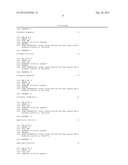 Modulation Of Osteoclast Differentiation diagram and image