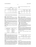 ACACIA MACROSTACHYA SEED EXTRACT AND COMPOSITIONS CONTAINING SAME diagram and image