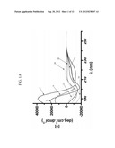 ALPHA HELICAL MIMICS, THEIR USES AND METHODS FOR THEIR PRODUCTION diagram and image