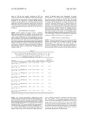 ALPHA HELICAL MIMICS, THEIR USES AND METHODS FOR THEIR PRODUCTION diagram and image