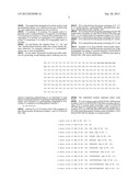 Methods for Promoting Wound Healing and/or Reducing Scar Formation diagram and image